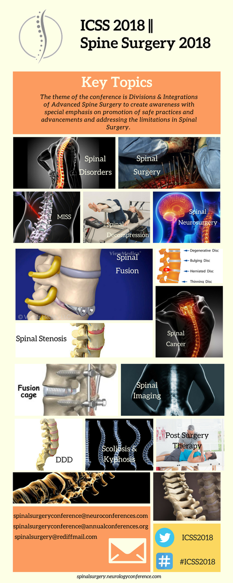 Spinesurger2018's tweet photo. #ICSS2018 Come join us in Brussels, for a power-packed 2-day conference on Spine Surgery!
For details, visit: https://t.co/ZIViFFYx4i https://t.co/dsd1W3WHpX