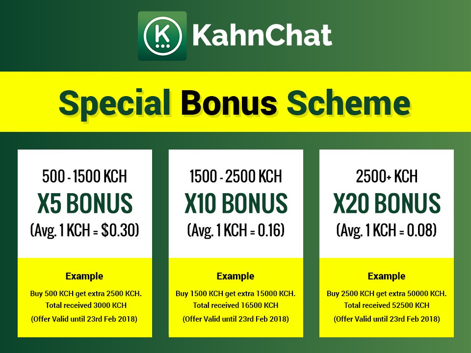 kahnchat's tweet photo. Special Offer Alert!!
Hurry Up, Offer is Ending Soon. Join Now
#Invest in KCH #token from here - https://t.co/WMYrmBObrE
#ICO #crypto #crowdfunding #ICOToken https://t.co/fz9NHye6V4
