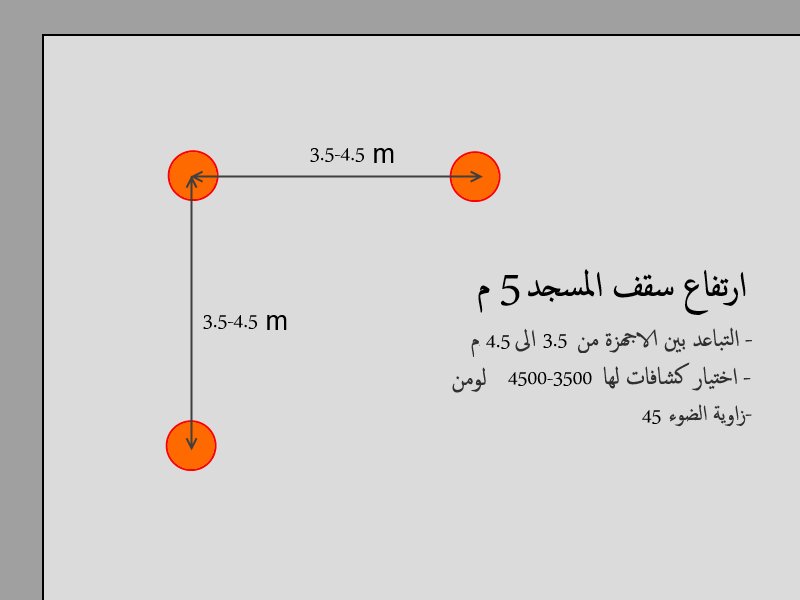 في #انارة_المساجد اهم نقطتين يجب اخذها بعين الاعتبار
1- ان تكون الكشافات مريحة للعين بيحث يكون الضوء...
