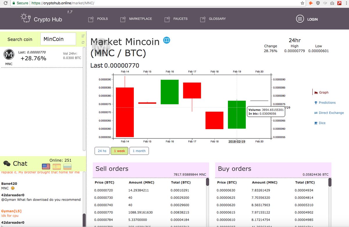 MinCoin (@mincoinio) / Posts / X