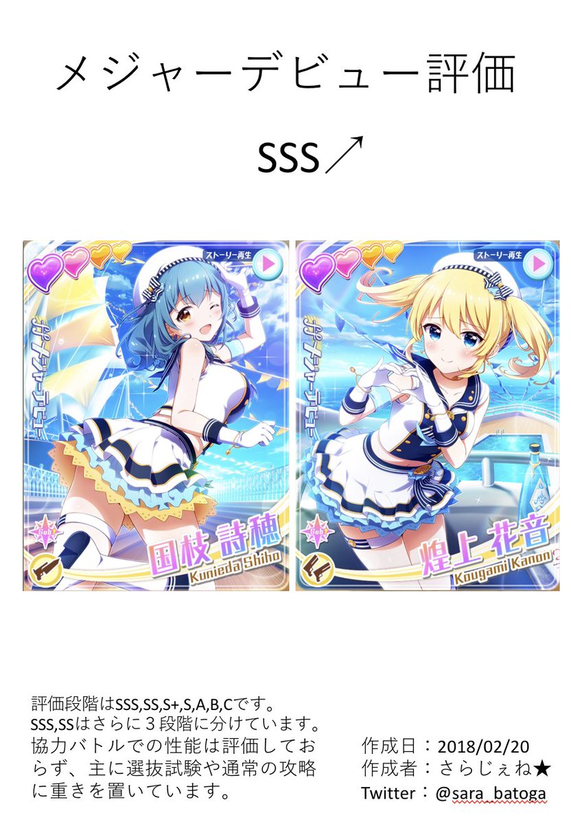 さらじぇね على تويتر メジャーデビューカード2種の暫定版評価ページを作成しました 登場した2種はどちらもバフが良く殲滅力も非常に高いものとなっています 詩穂は単体はもちろんgravity花音やバレ18楓みきなどと組み合わせることで さらにその能力を引き出す