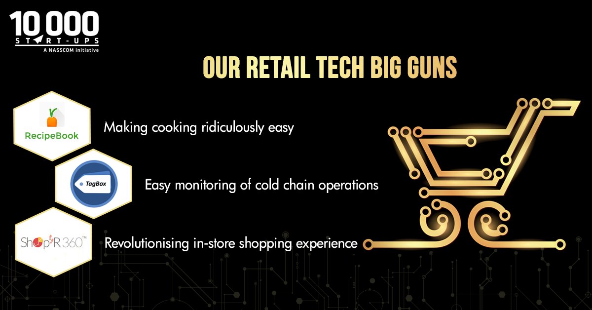 nasscom startups tweet media