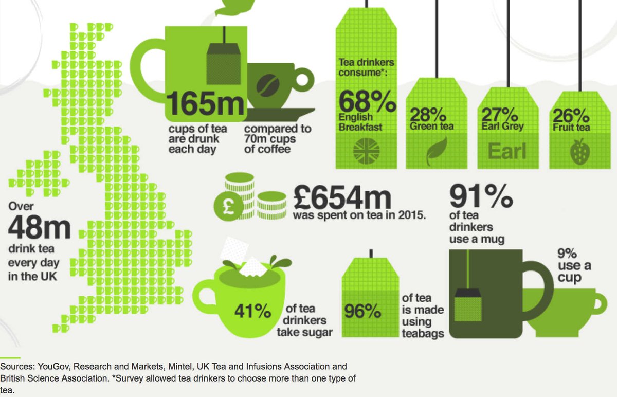 Tea огэ. Огэ английский 2019. Егэ 2022 изменения. Шкала перевода баллов по русскому языку огэ 2021 в оценки. Графики огэ 2022.