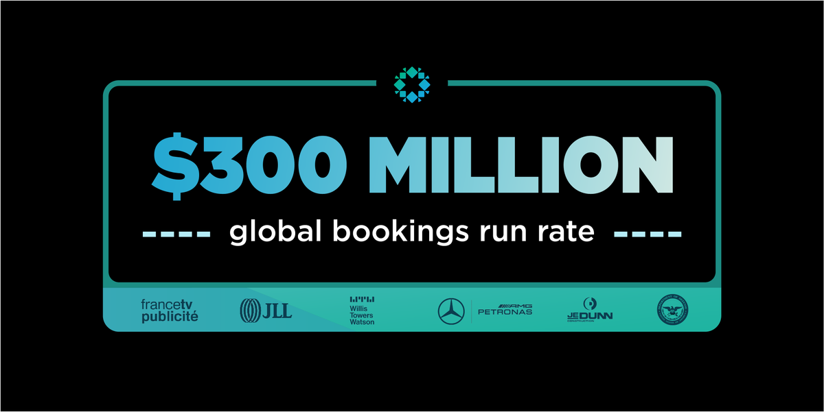 rubrikInc's tweet photo. In just four years, Rubrik experiences record pace of #enterprise adoption and approaches $300M global bookings run rate. Learn more --> https://t.co/WmFsTpfndy https://t.co/vOXbCPqXOO