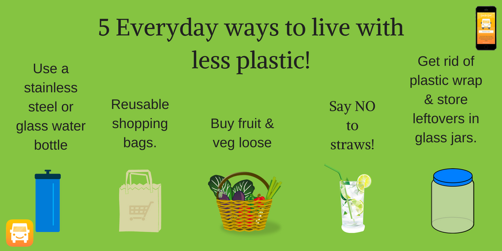 GoneForGoodApp's tweet image. For #PlasticFreebruary, what #PointlessPlastics can you stop using  in your everyday life?  #NorthEastHour