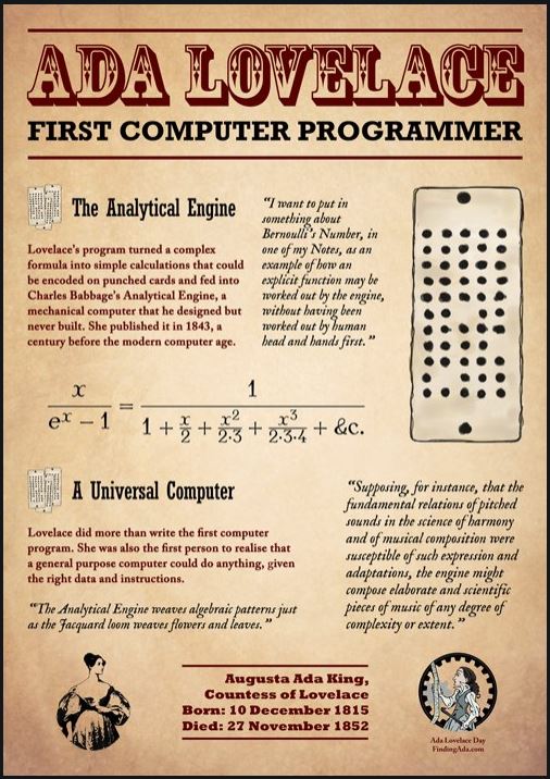 stadsbibliotek's tweet photo. #eTuesday
In 6 days it's Ada Lovelace's #Birthday (1815) - the 1st person to realize that a #computer could do anything! To LOOK at the analytical side of it & SEE how universal it can become.
#eTisdag @FindingAda #WomenInScience #Programming #amazing #smart https://t.co/H2uCTnUYaF