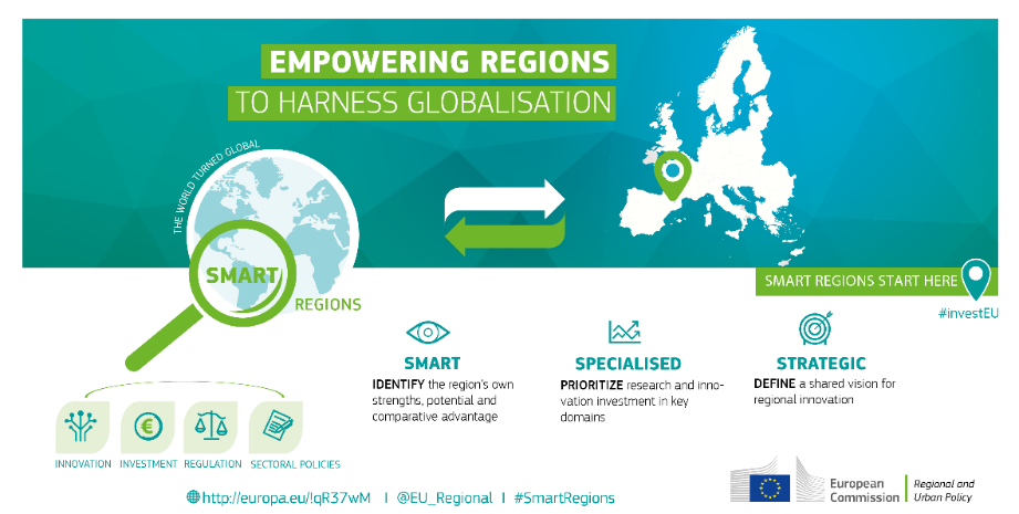 EUinmyRegion's tweet photo. @CorinaCretuEU @Google #TechRegions: strengthening #innovation in #EUregions to boost growth and jobs in Europe
#SmartRegions information for each EU country: https://t.co/M6eOra9nti
#CohesionPolicy https://t.co/CTuXn1tgMB