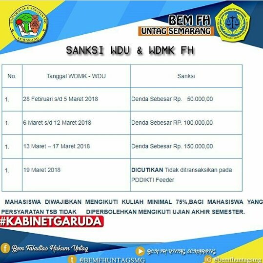 [INFO AKADEMIK FH UNTAG SEMARANG]
—
● WDU : 15 Januari - 23 Februari 2018
● WDMK : (Pengisian KRS) : 19 - 28 Februari 2018
● PERKULIAHAN : 05 Maret - 10 Juni 2018
—