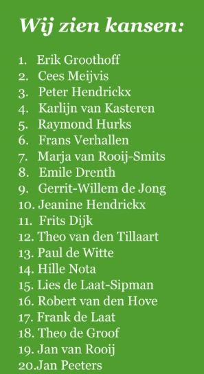 Volledige lijst van het CDA Nuenen voor de #gemeenteraadsverkiezingen2018