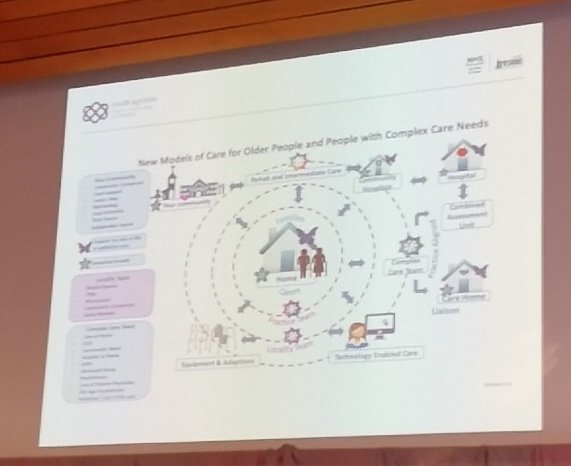 feltham1983's tweet image. Tim Eltringham, Chief Officer of South Ayrshire HSCP explaining how Telecare has a key part in any care model #DigiHealthScotland #tech4future