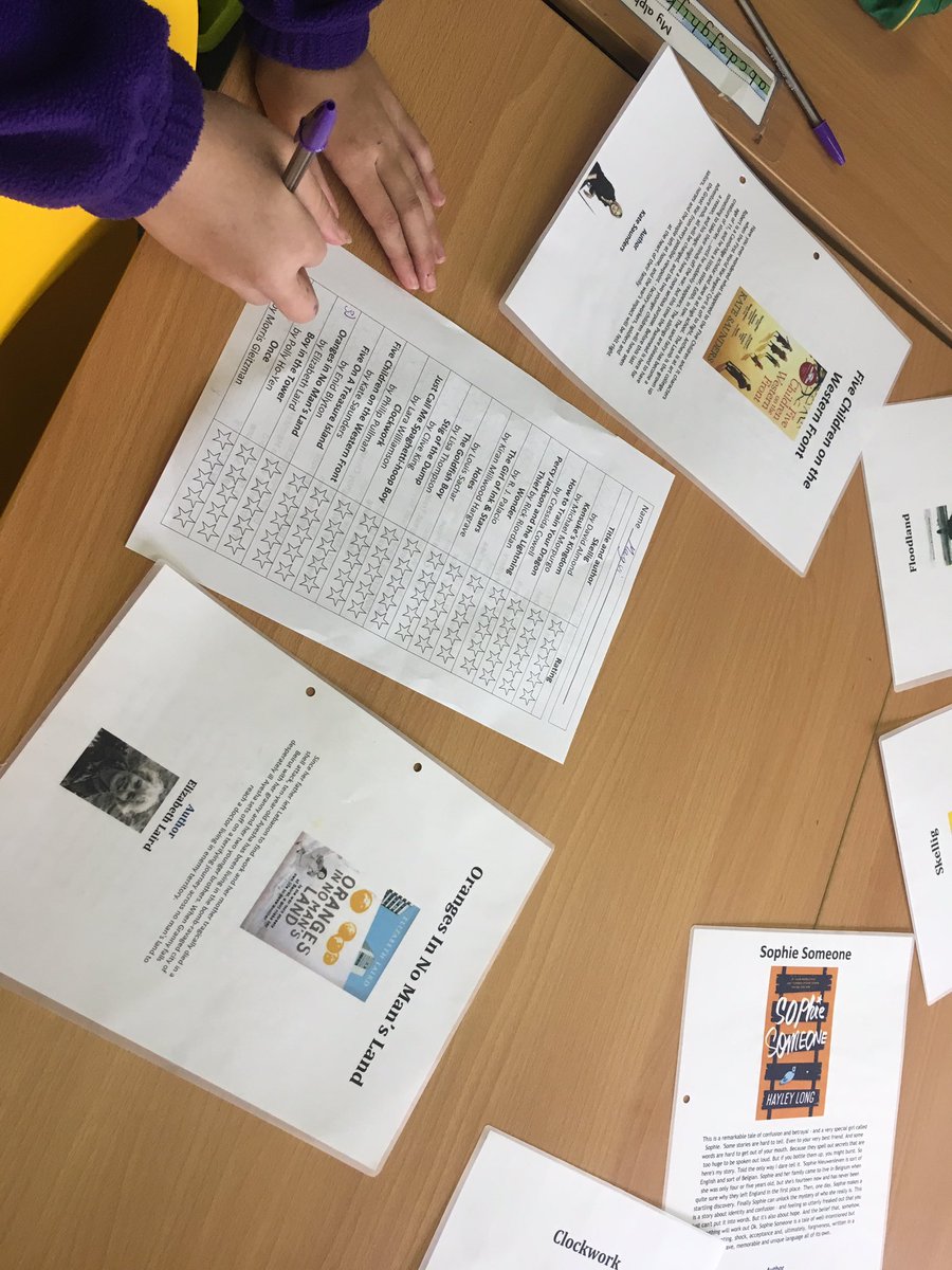 EduMissM's tweet photo. Choosing this term's class #reader... exciting times! @HeadLHS #readingLHS https://t.co/cXKD427qY5