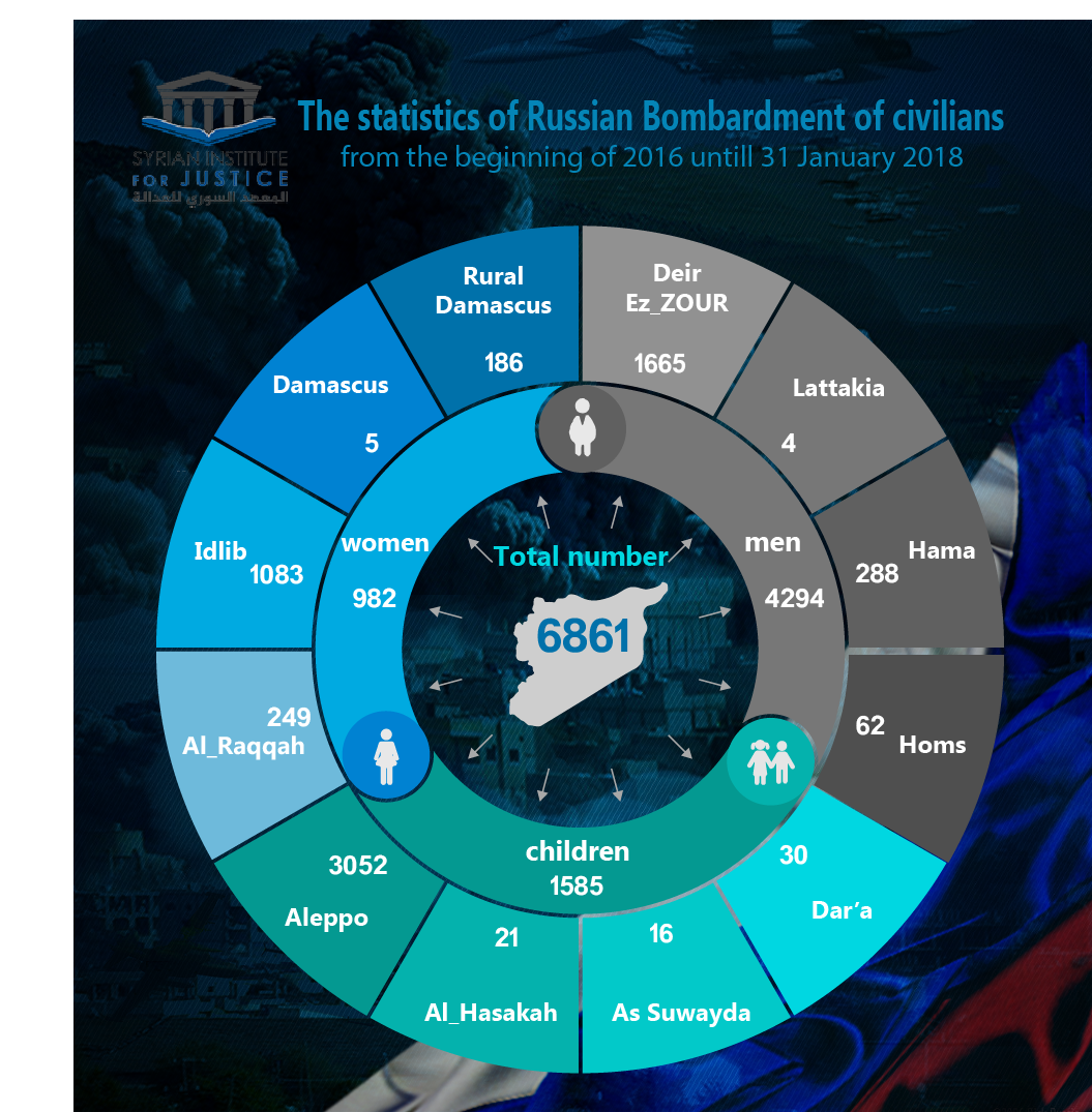 download почему