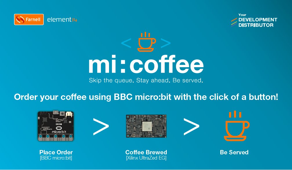 Farnell_Avnet's tweet photo. Order your coffee at @embedded_world using #BCCmicrobit and it'll be brewed with @XilinxEMEA UltraZed EG - only in Hall 1/370 #micoffee #ew18 https://t.co/TUR6QFsmSw https://t.co/uAWTIyAcAz
