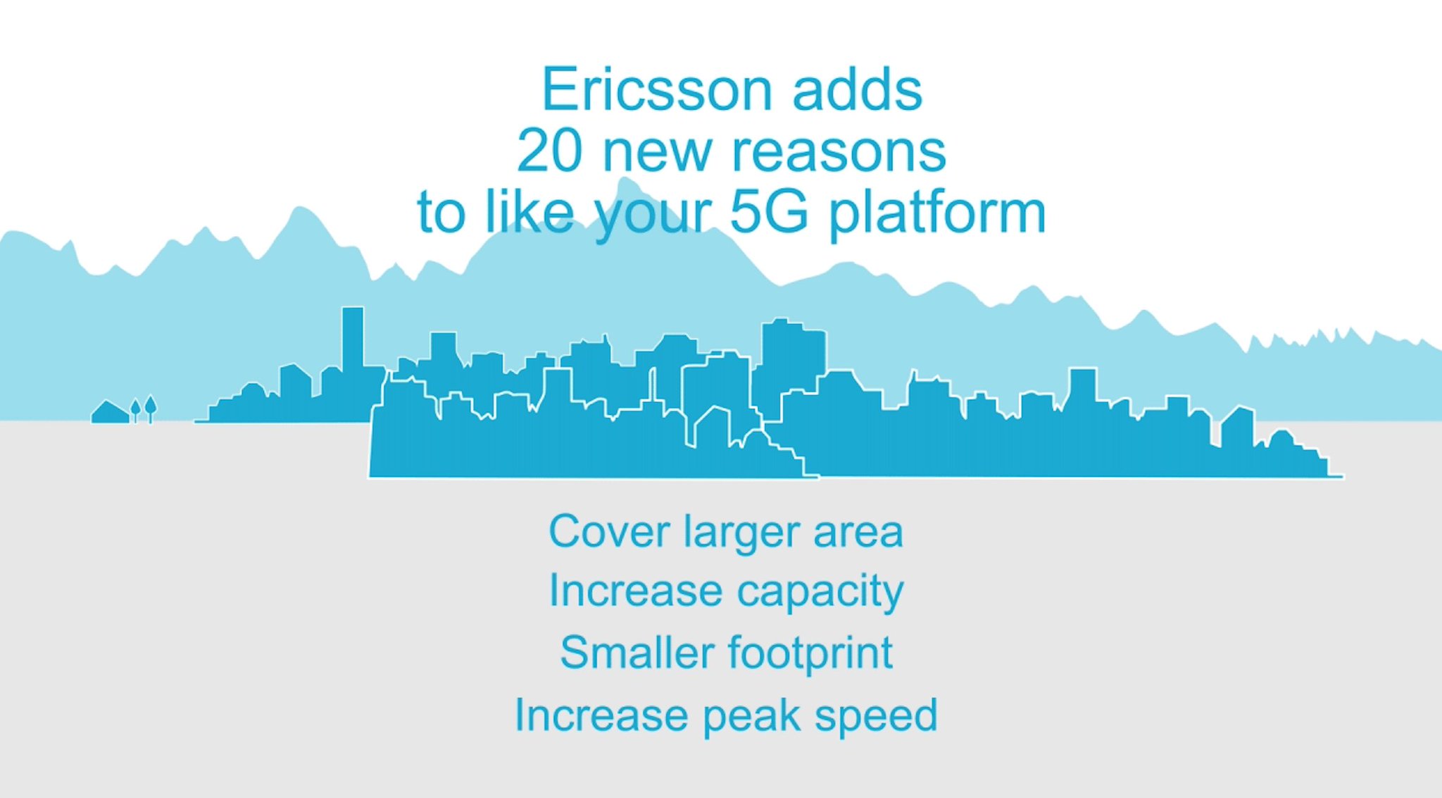 Ericsson on Twitter "Turn on 5G With the most complete 5G portfolio in the industry, we are