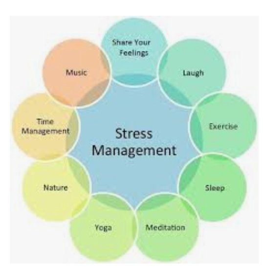 DivasLetsTalk's tweet photo. Check out @carmel_britto
#DivasLetsTalk Facebook Live session on stress management
https://t.co/T0QoTSEmTW
How do you deal with stress?
What are your top tips?
#StressManagement tips from #CoachCarmelBritto https://t.co/hiymuvSjis