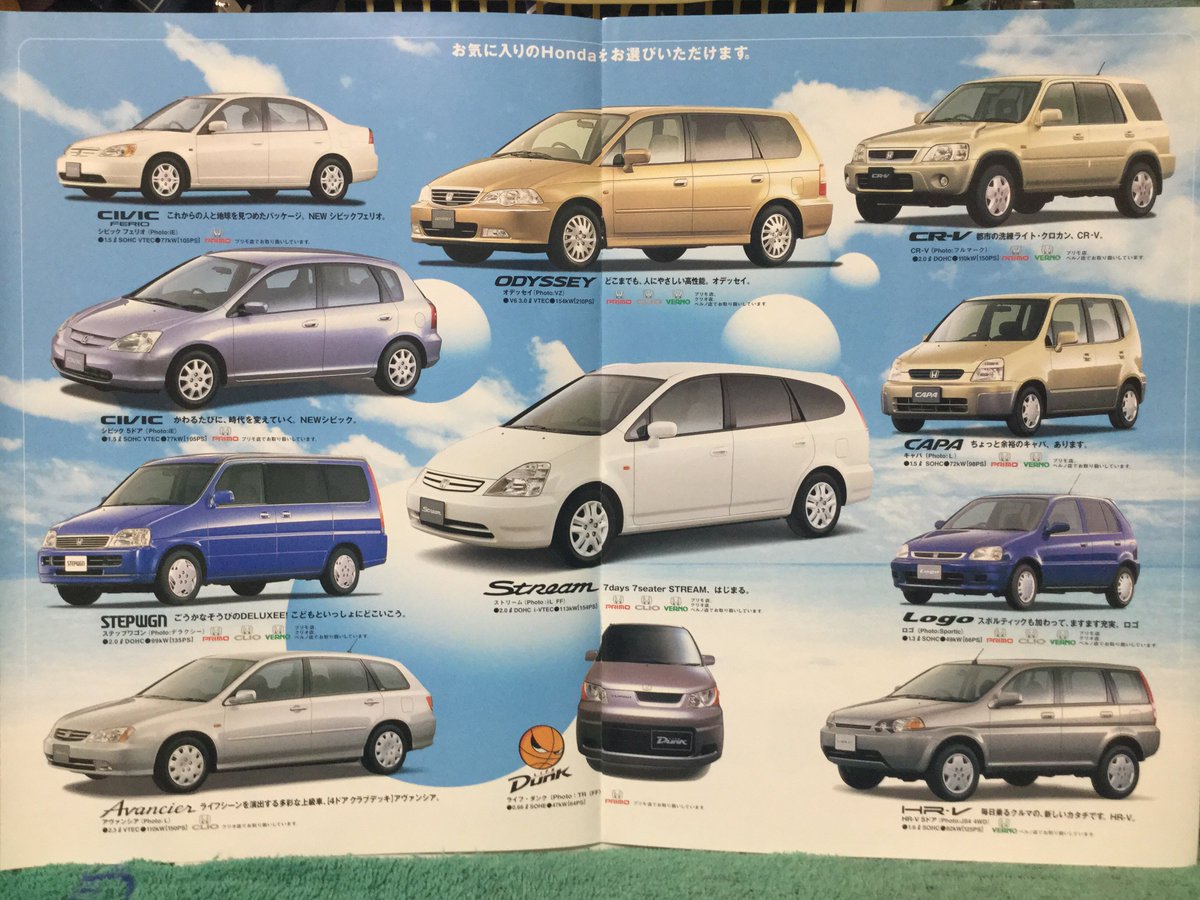 自動車カタログ収集記 Na Twitteru ホンダ総合カタログ 自動車カタログ収集記 Na Twitteru ホンダ総合カタログ