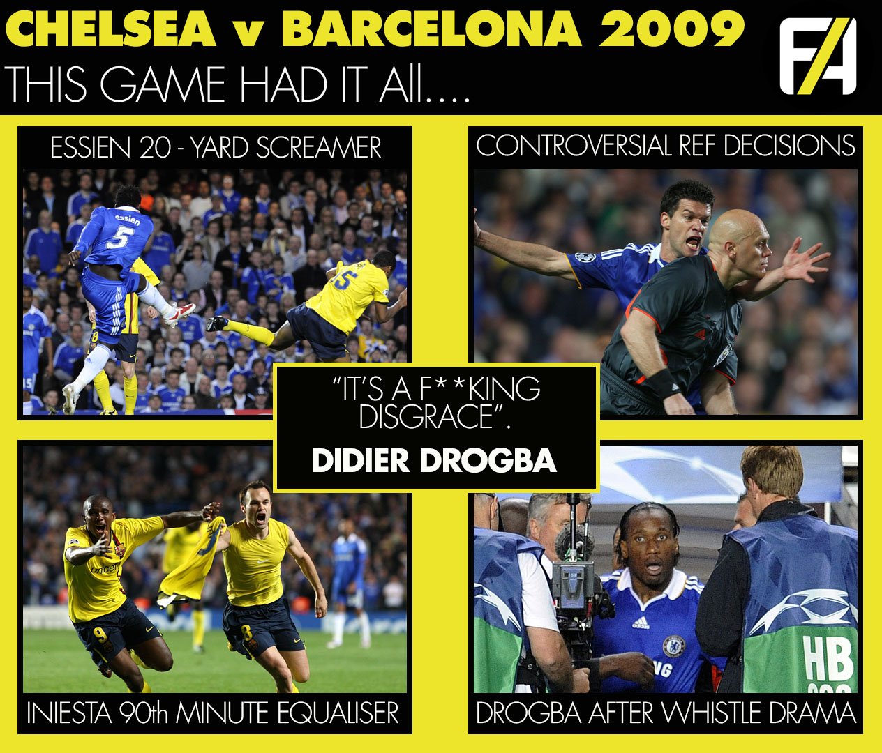 Chelsea sales barcelona 2009