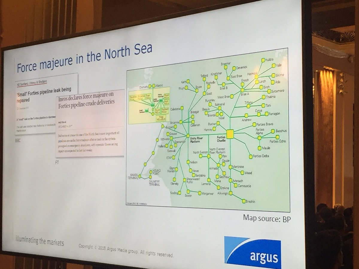 staceyk_argus's tweet photo. Force majeure in the #NorthSea - what does the future hold for global #crude benchmarking? James Gooder from @ArgusMedia speaking at #argusforums https://t.co/R4O5Imh5ax