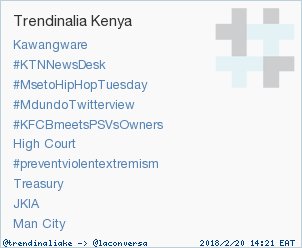 trendinaliaKE's tweet photo. Trend Alert: #MdundoTwitterview. More trends at https://t.co/6AyDQDZQ89 #trndnl https://t.co/HfY8kNR3fH