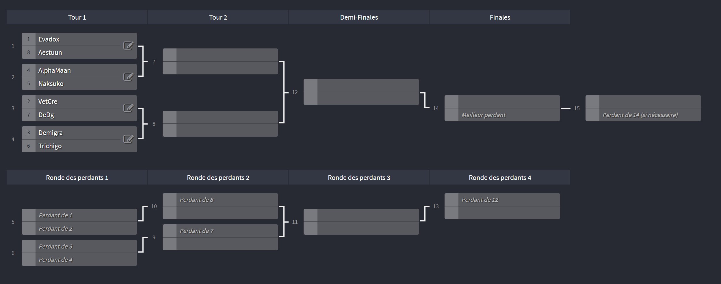 Связной Invitational турнирная сетка