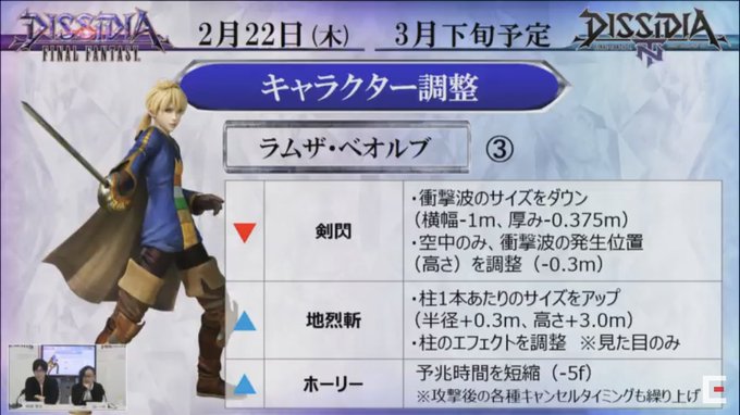 ディシディアff Ac Nt Wiki運営 非公式 さん の人気ツイート 5 Whotwi グラフィカルtwitter分析