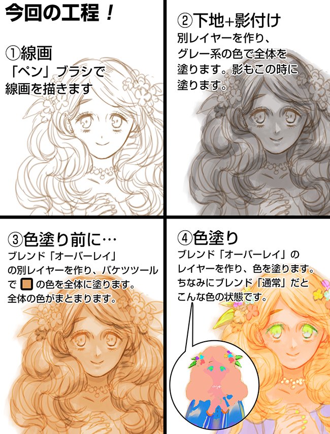 تويتر メディバンペイント على تويتر メディバンペイント使い方 イラストテクニック グリザイユ画法 T Co Ahhub8fu92 メディバン使い方 メディバンペイント T Co B6db3jvtpu