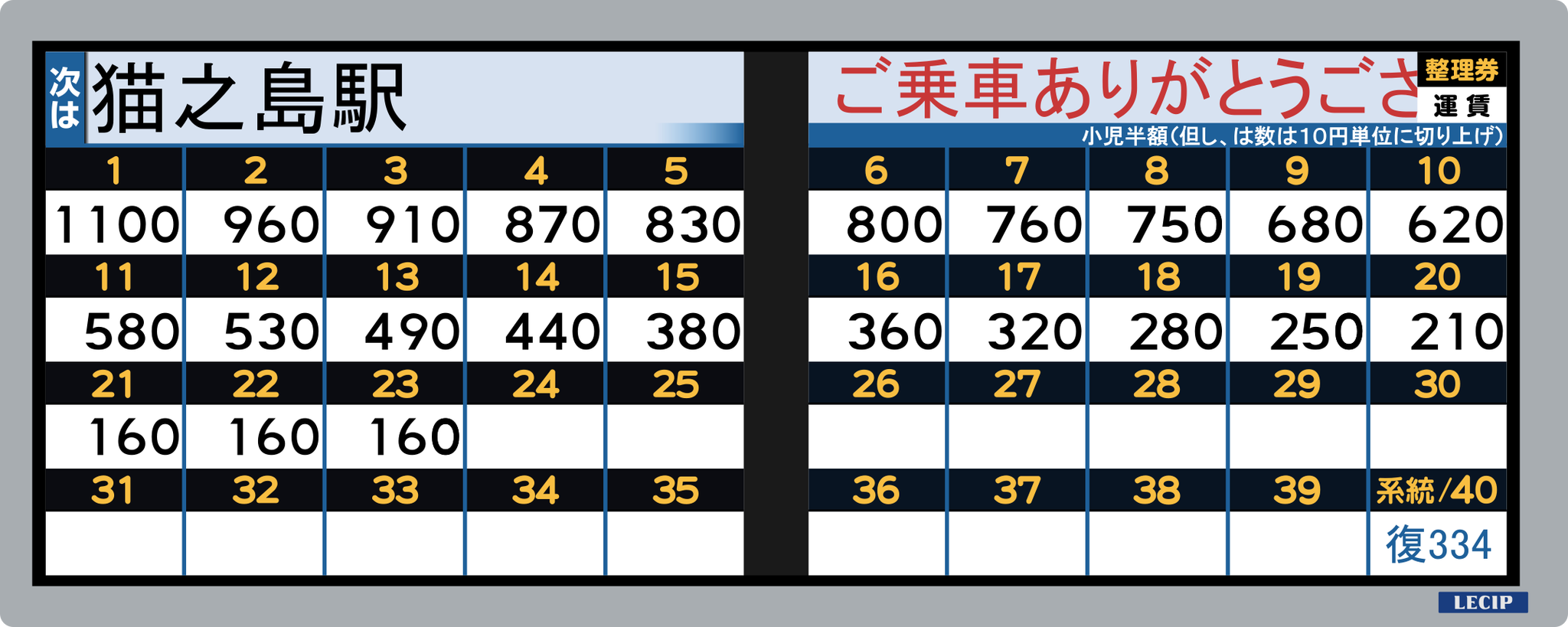 LECIP 液晶式運賃表示器 (OBC-VISION)[設定器/配線セット] LECIP 液晶式運賃表示器 (OBC-VISION)[設定器/配線セット]