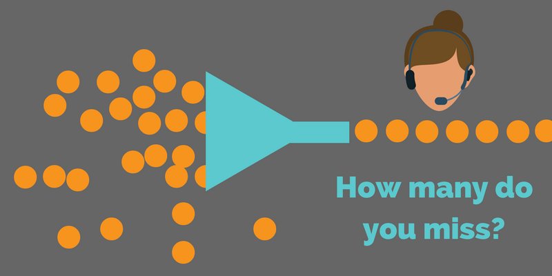 babelforce's tweet image. A #newlead is 21 times more likely to enter your #salesprocess if contacted within 5 minutes. We think that&apos;s a number worth considering  in terms of #callscheduling #automation, what about you? buff.ly/2oe8G8i