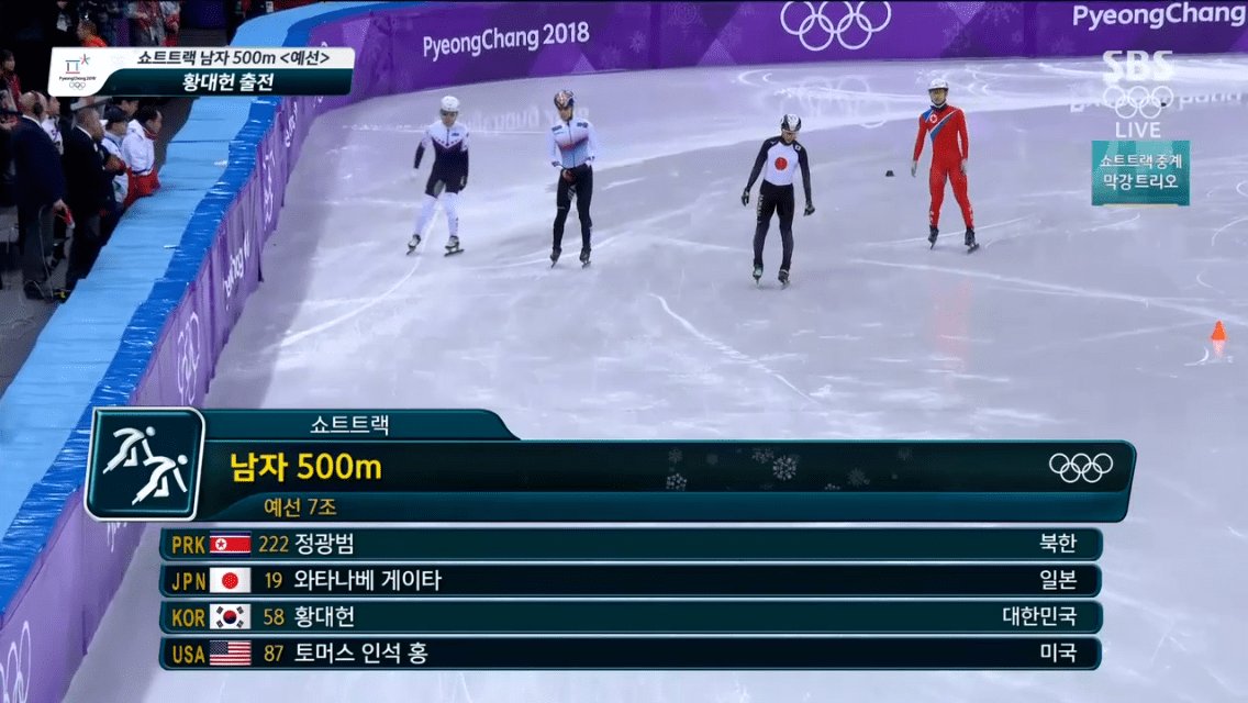 세상에서 가장 불편한 올림픽 경기