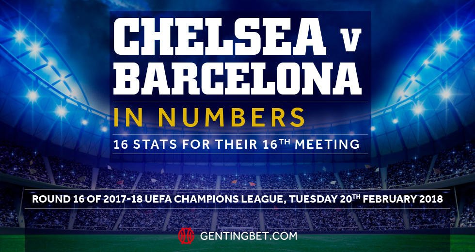 GentingClubStar's tweet photo. Lionel Messi has never scored against Chelsea in eight games. We bring you all the odds and insight you need as Chelsea look to extend that streak in the #ChampionsLeague last 16 #CHEvBAR

Read our preview here https://t.co/XMzEMsDU9t https://t.co/iZmoqoNzfM