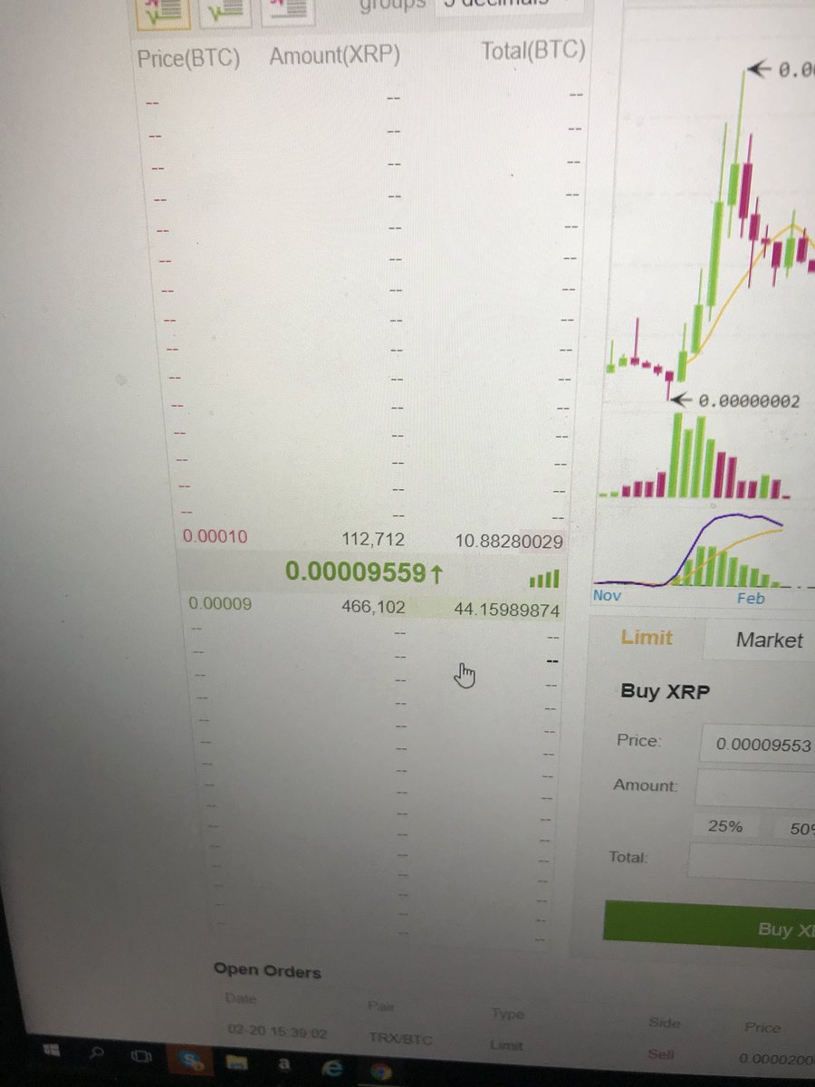 wonnaza's tweet photo. Alıcımız çok fazla ama cimri alıcı sanırım lönk diye alıp bitirmeleri lazım bu seviyeleri aslında #xrp #ripple https://t.co/JKPxkWXYgK
