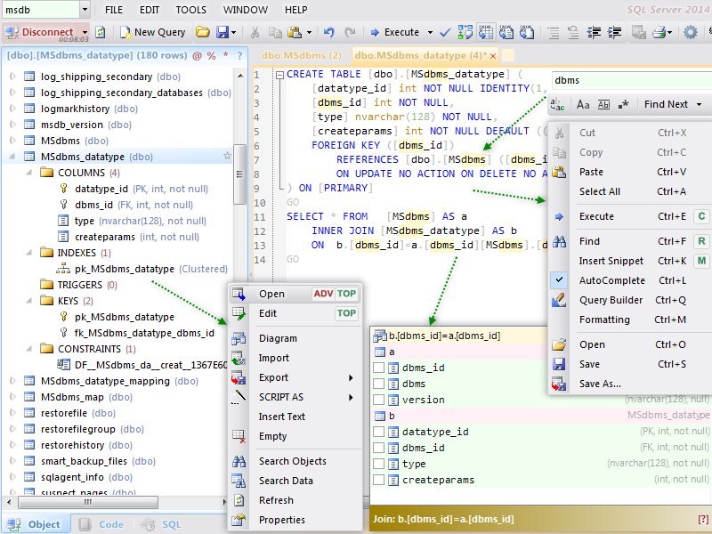 Foreign key sqlite