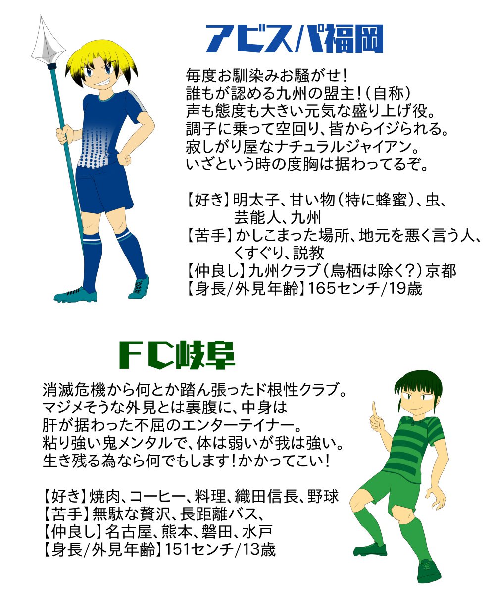 らぎー 18年 あびすぱ福岡vsえふしー岐阜 マンガとキャラクター紹介です 開幕戦 スポンサ らぎー 18年 あびすぱ福岡vsえふしー岐阜 マンガとキャラクター紹介です 開幕戦 スポンサ