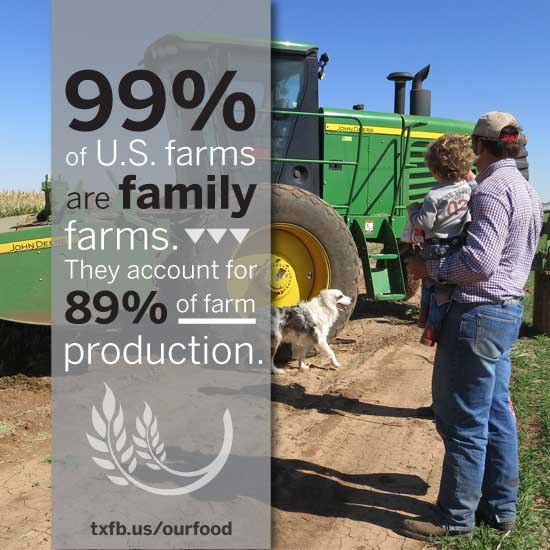 99% of U.S. farms are family farms growing food, fiber and fuel. txfb.us/foodvideo #ourfood