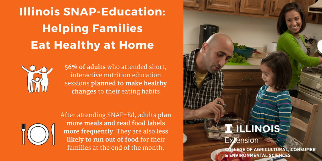 IllinoisNEP's tweet photo. After attending #SNAPeducation classes in 2017, IL adults planned more meals, read more food labels, and planned for more healthy changes at home. #SNAPedWorks https://t.co/OrBTkmuVU2