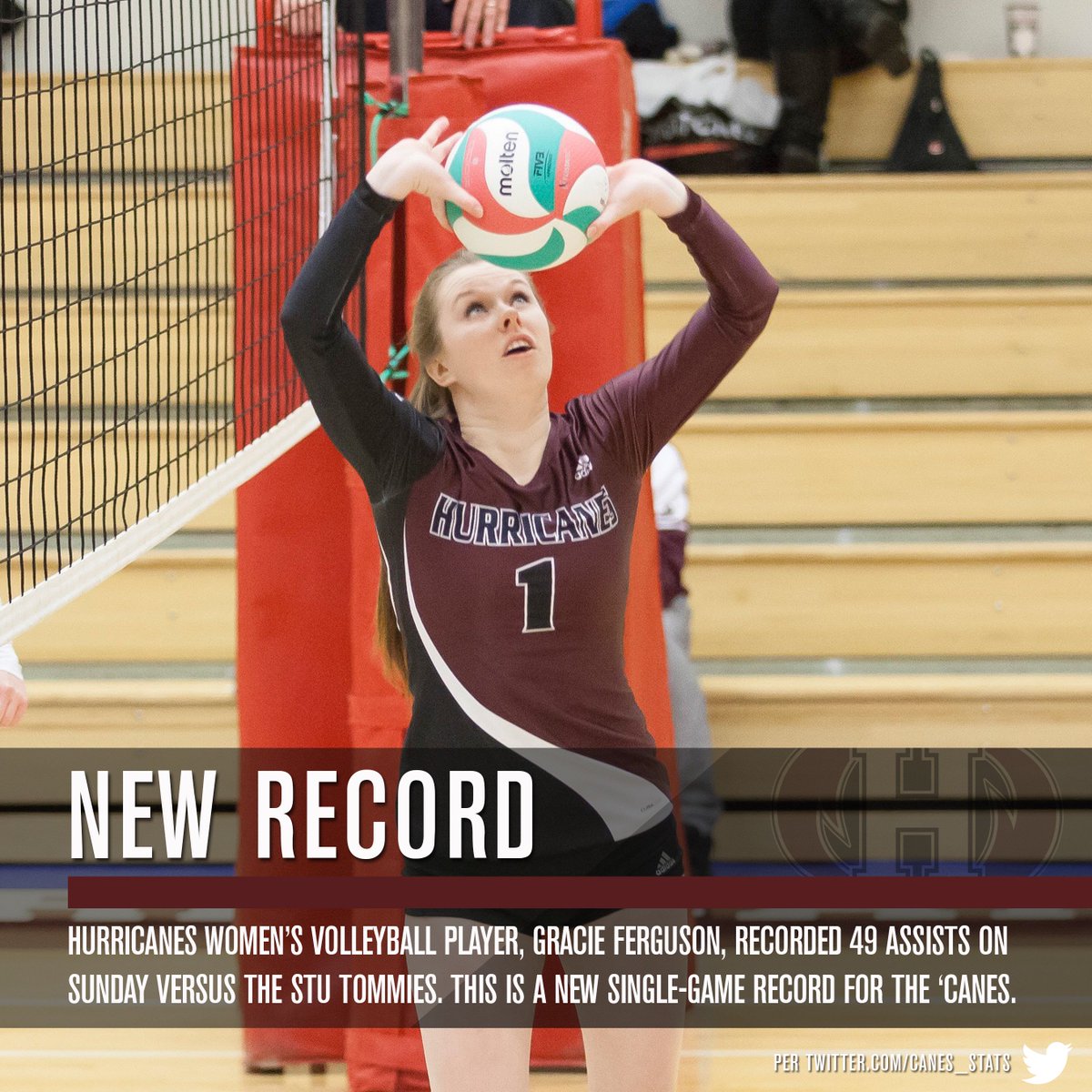 HC_Hurricanes's tweet photo. WVBALL | There was a new Hurricanes women's volleyball single game record set on Sunday in Fredericton, NB when setter, Gracie Ferguson, recorded 49 assists.

CONNECT | @caneswvball https://t.co/G16OWAzfIv