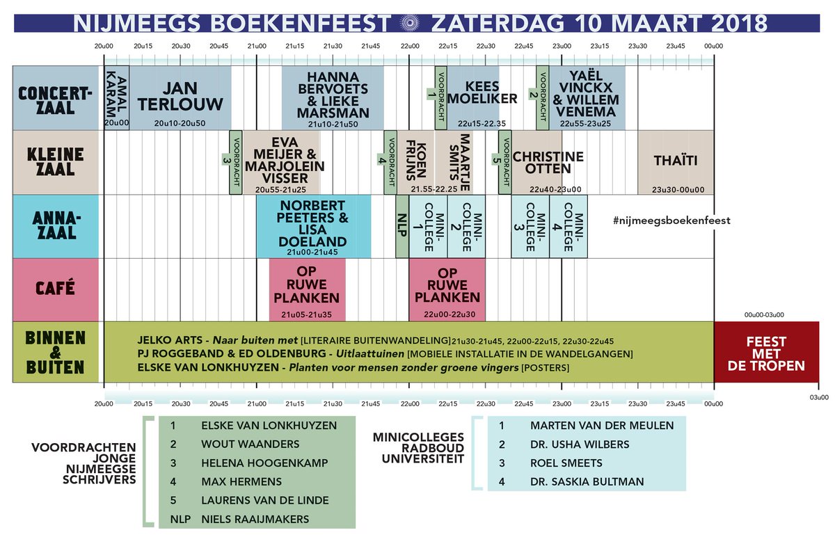 Het blokkenschema voor het @#nijmeegsboekenfeest! Welke programma's wil jij niet missen? <a href="/OpRuwePlanken/">Op Ruwe Planken</a> <a href="/bieb024/">Bibliotheek Gelderland Zuid</a> <a href="/DekkervdVegt/">Dekker v.d. Vegt</a> @RUReflects @NijmegenCultuur #nijmegen #boekenweek #plannenmaar