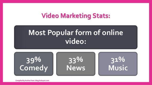 AudioReplay's tweet photo. In todays #DigitalMarketSpace it is vital that every #Artist has a #YouTubeChannel the exposure &amp; reach is endless.

Let us know what u think of the below top 3 categories?

#AudioReplay #DigitalRecordLabel #Bhangra #Bollywood #MainstreamMusic  #MusicMarketing #ROI #XclusivePR https://t.co/uJbmjZnqUd