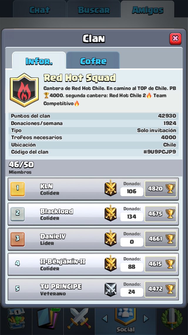 🔥Red Hot Chile CR🔥 tweet media