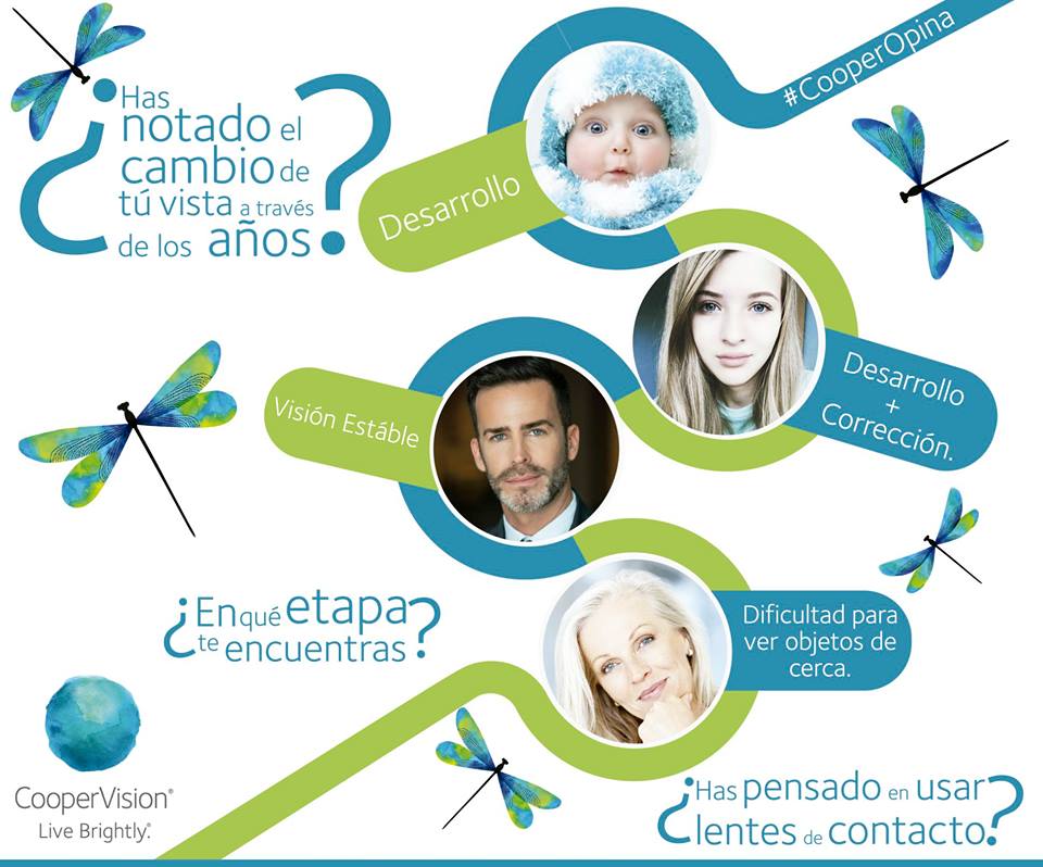 CooperVisionMex's tweet photo. ¿Has notado el cambio de tu vista a través de los años? Conoce mas en https://t.co/uNXv84jXaS #CooperVision https://t.co/n4ntVUBJzF