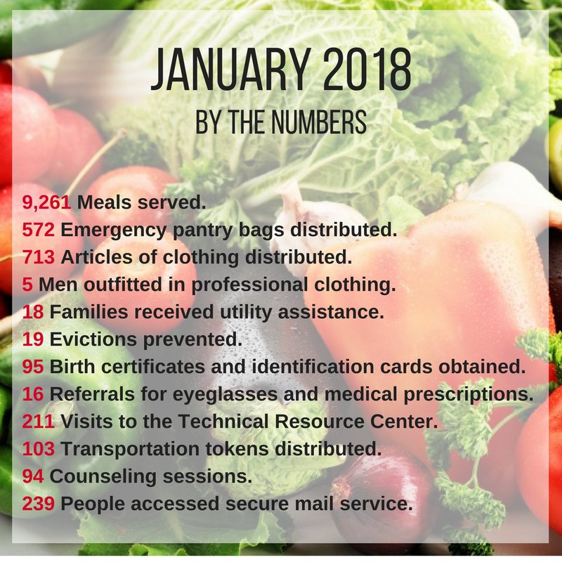 fcbmore's tweet image. The February #Franciscan Flyer is here! Trying saying that five times fast. :) Click the link to read our monthly #newsletter, and don't forget to subscribe! Just hit the "join email list" button at the top of the page. conta.cc/2svlKvb