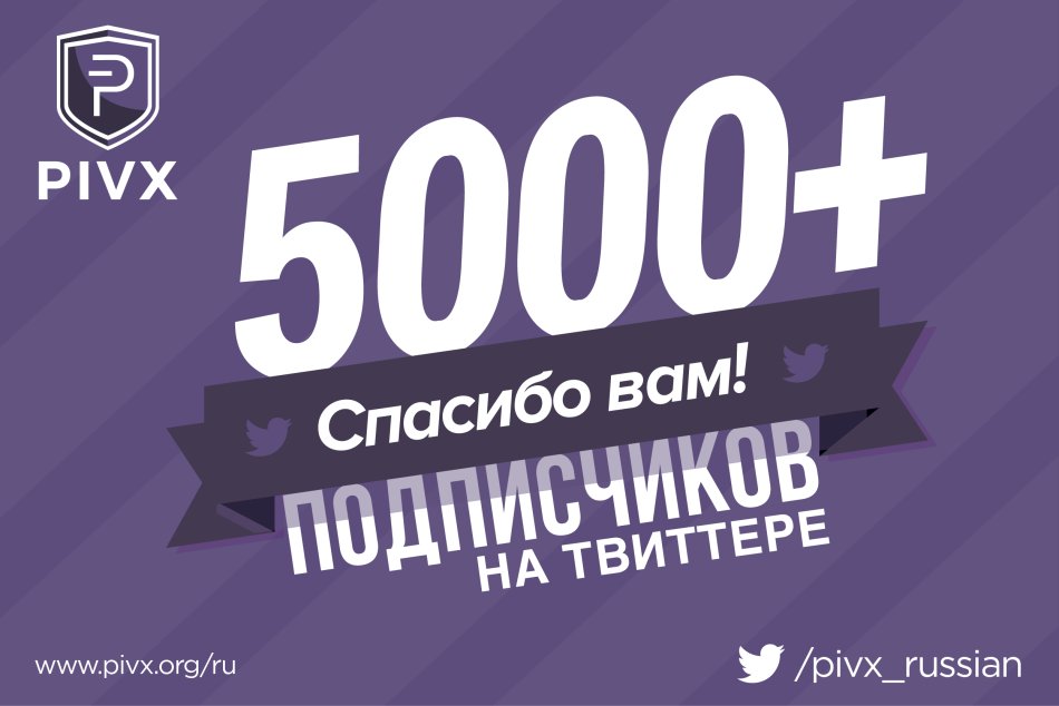 PIVX Russian tweet media
