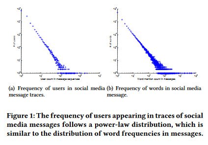TheOfficialACM's tweet photo. Yesterday, "The Morning Paper" examined “Tracing Fake News Footprints: Characterizing Social Media Messages by How They Propagate," from WISDM '18.

https://t.co/W2RF9IK4nY https://t.co/sgAFmXniNR