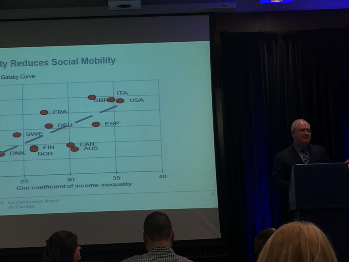 glenjonesoise's tweet photo. Enjoying keynote by Craig Alexander at MAESD Policy Symposium on Responsive Government Policy for Future. #ResponsiveGov https://t.co/k0nw38bam4