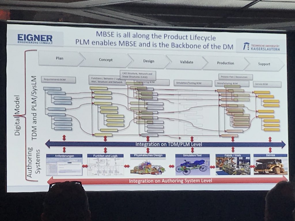 Marc Lind tweet media