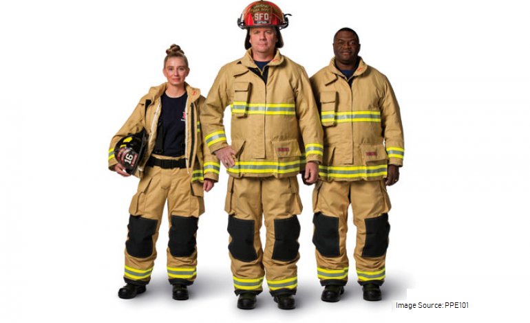 CThermTech's tweet photo. Using #ThermalEffusivity to Predict #BurnHazard from the Result of Testing Using Human Skin Simulants. #FireFighters #ProtectiveEquipment #BlogPost: https://t.co/qiEcvayWak https://t.co/XqcfCfe6dx