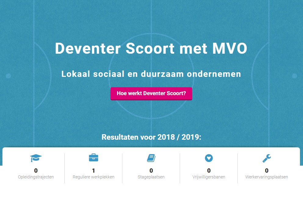 GOOOAAL!!! :D De 1e reguliere werkplek voor een speler in dit seizoen is al gescoord! Dankzij <a href="/DSvOndernemers/">School v Ondernemers</a>, <a href="/informatiestad/">Informatiestad</a>, <a href="/OHDeventer/">Ondernemershuis Deventer</a>, <a href="/mkb_dvtr/">MKBDeventer</a>, @werkenmettalent, @Sallcon &amp; <a href="/UWVnl/">UWV</a>. Goed bezig! ⚽🥅😎