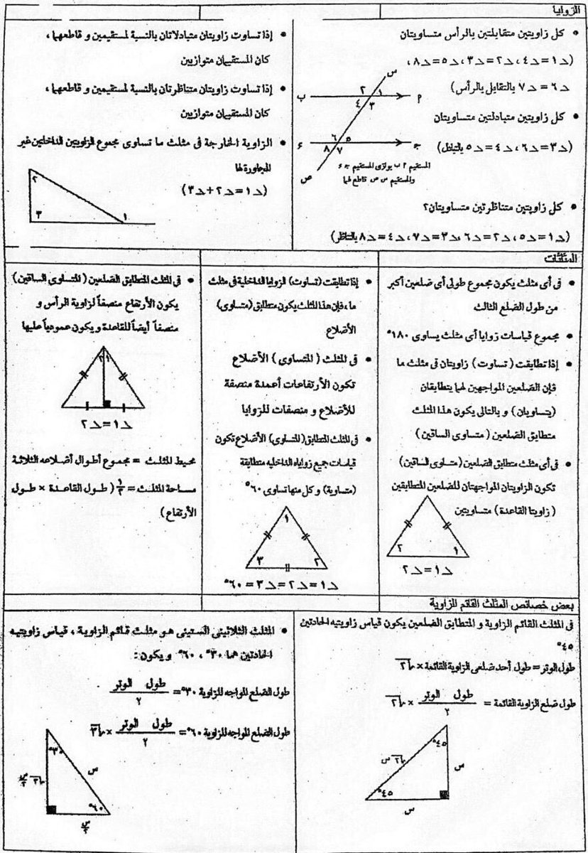 اسئلة البنك