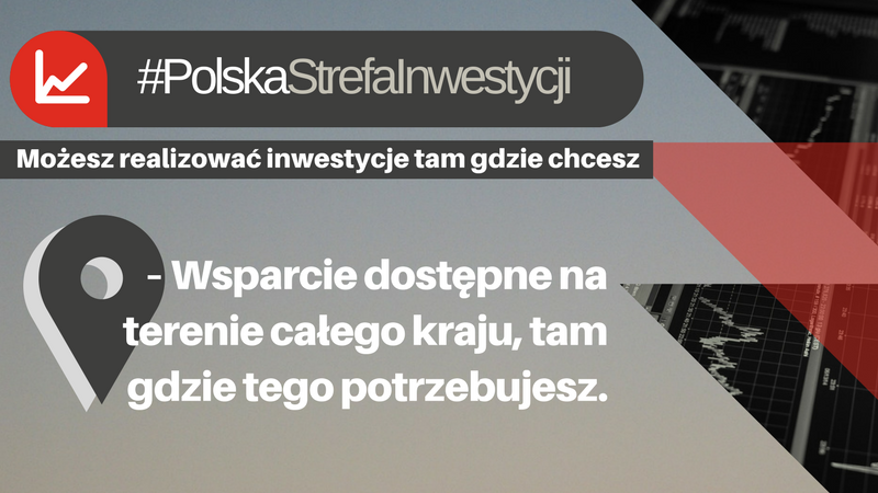 Ministerstwo Rozwoju i Technologii tweet media