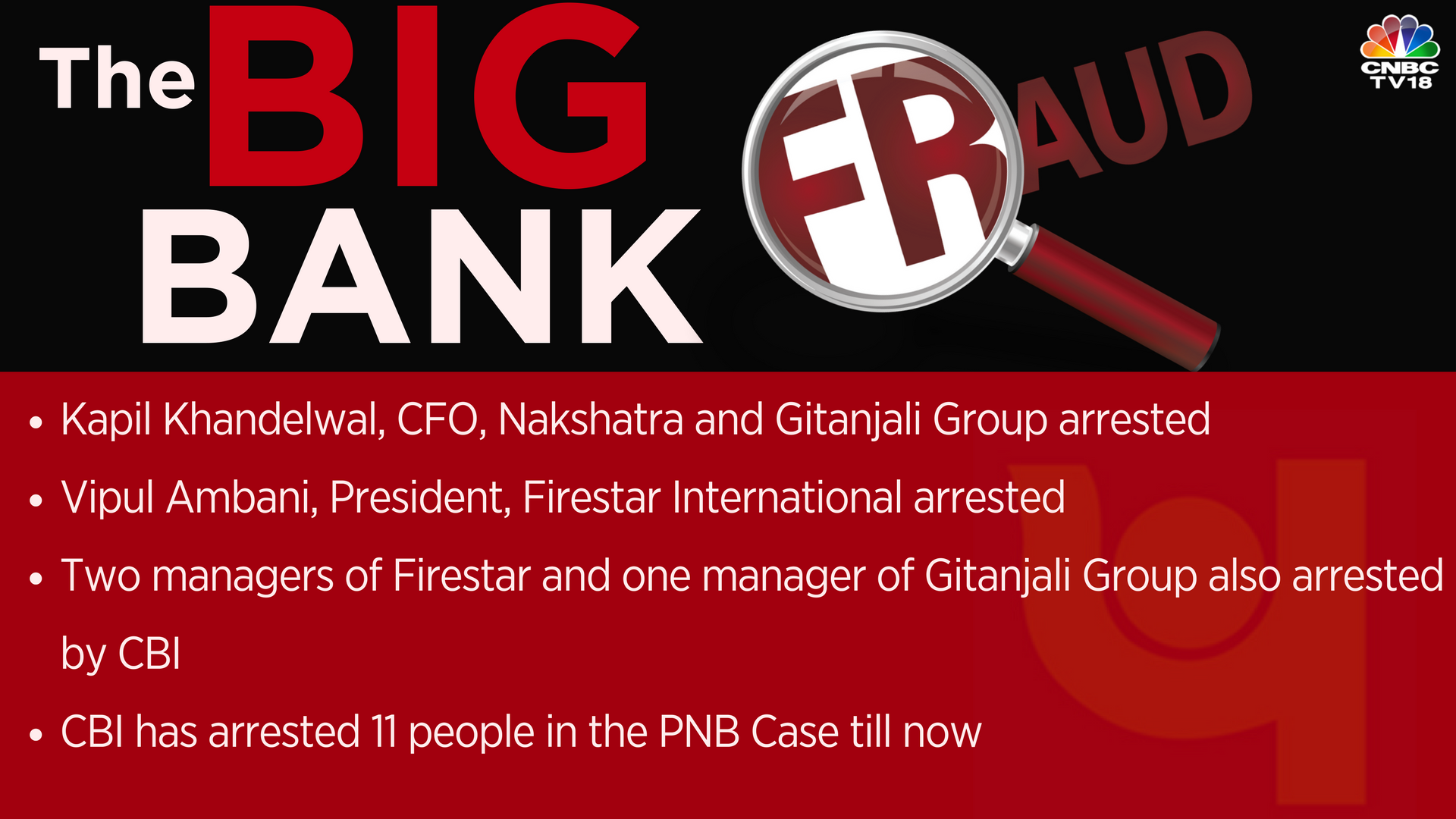Cnbc Tv18 On Twitter Breakingnews Pnbfraud Cbi Arrests 5